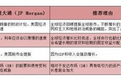 瑞士信贷爆料案例最新进展,揭露金融巨头内幕，监管风暴再起